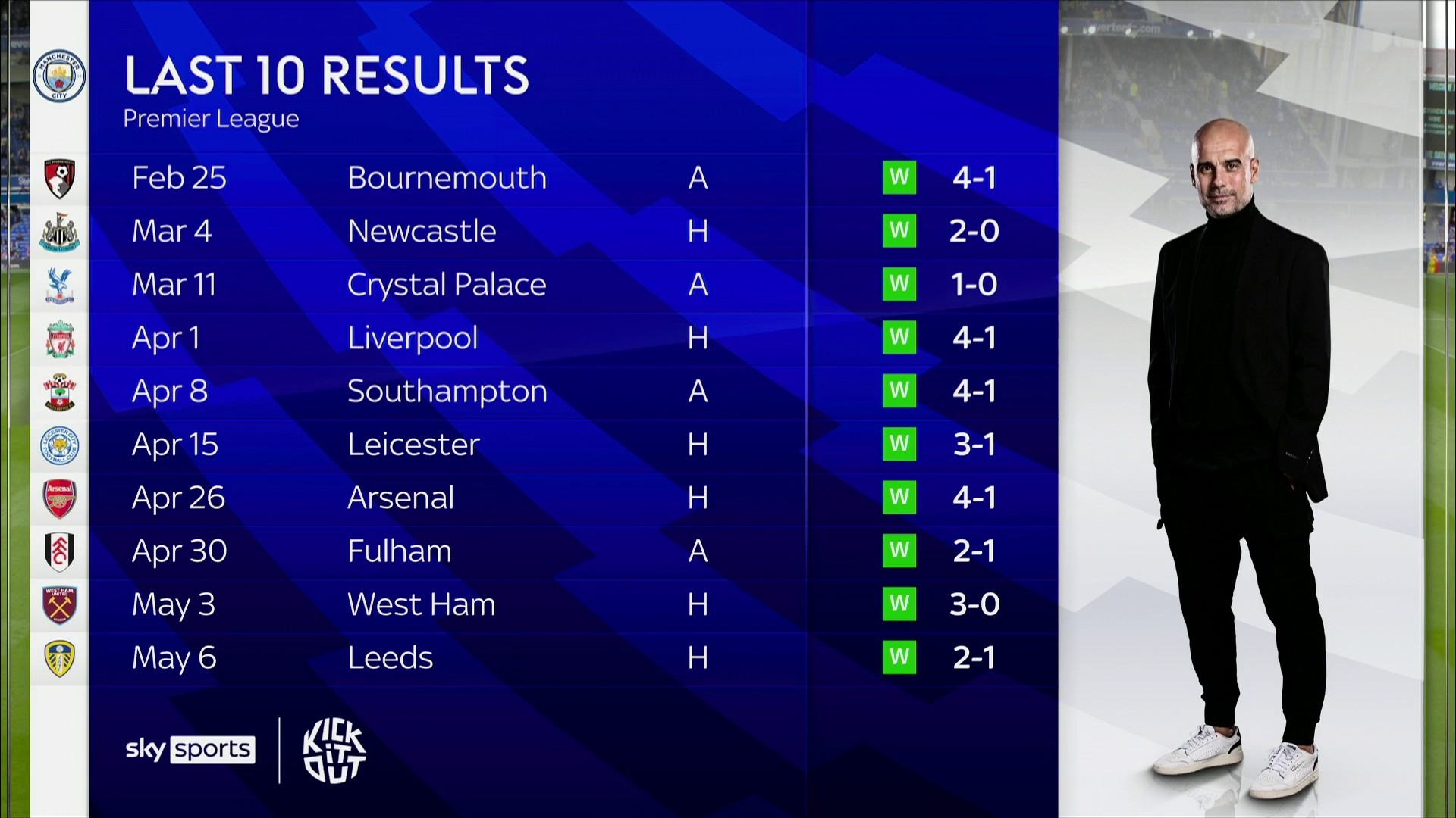 这意味着他 这意味着他